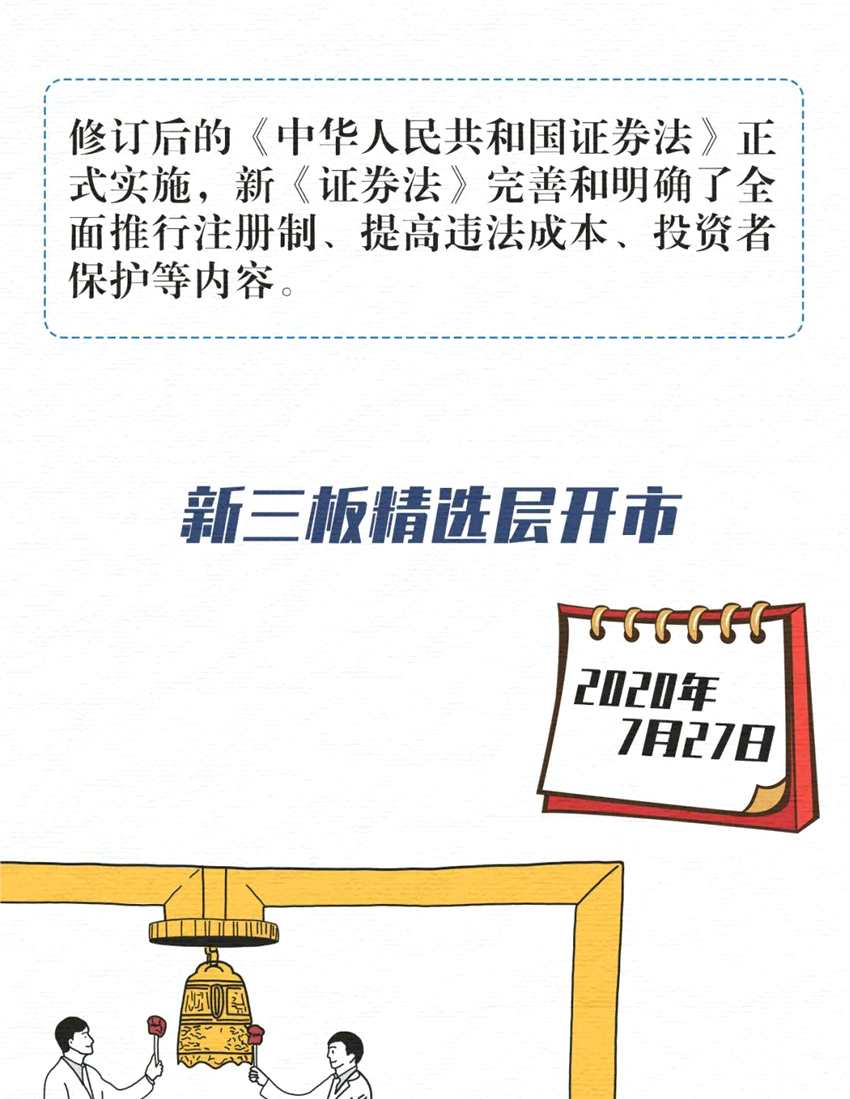 那些年 资本市场经历了哪些关键瞬间