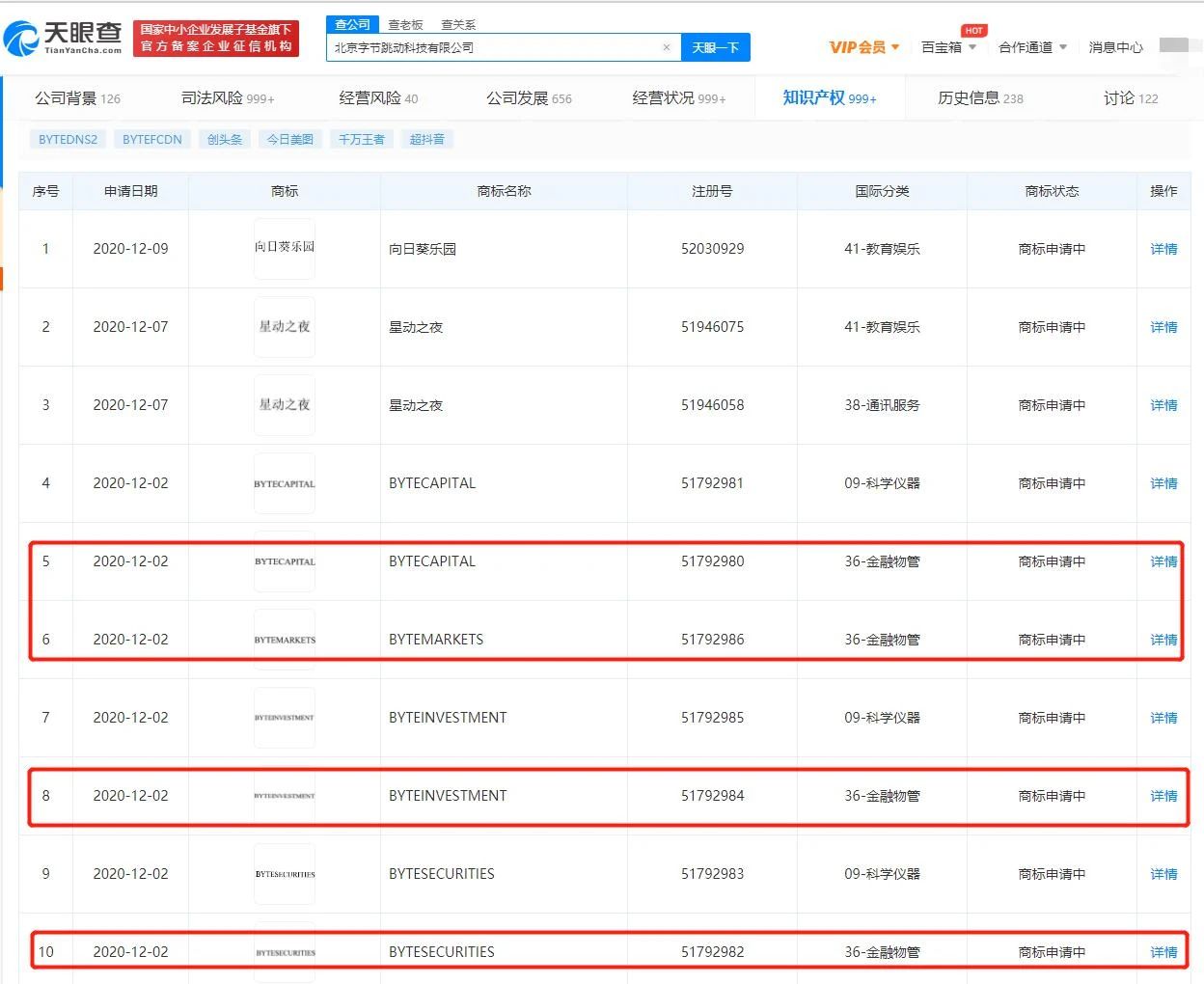 加码现金贷，布局证券、保险，字节跳动发力做金融