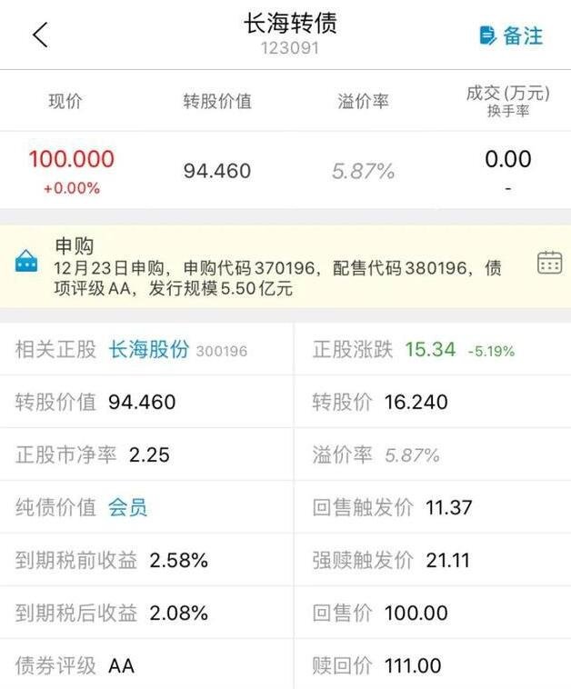 长海转债什么时候上市，123091长海转债上市收益以及首日价格影响因素