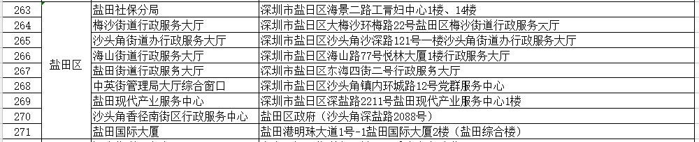 深圳社保自助办理网点在哪里