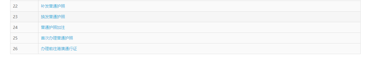 深圳护照换领指南