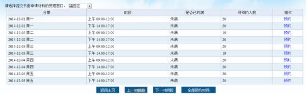 深圳安居房申请轮候指南