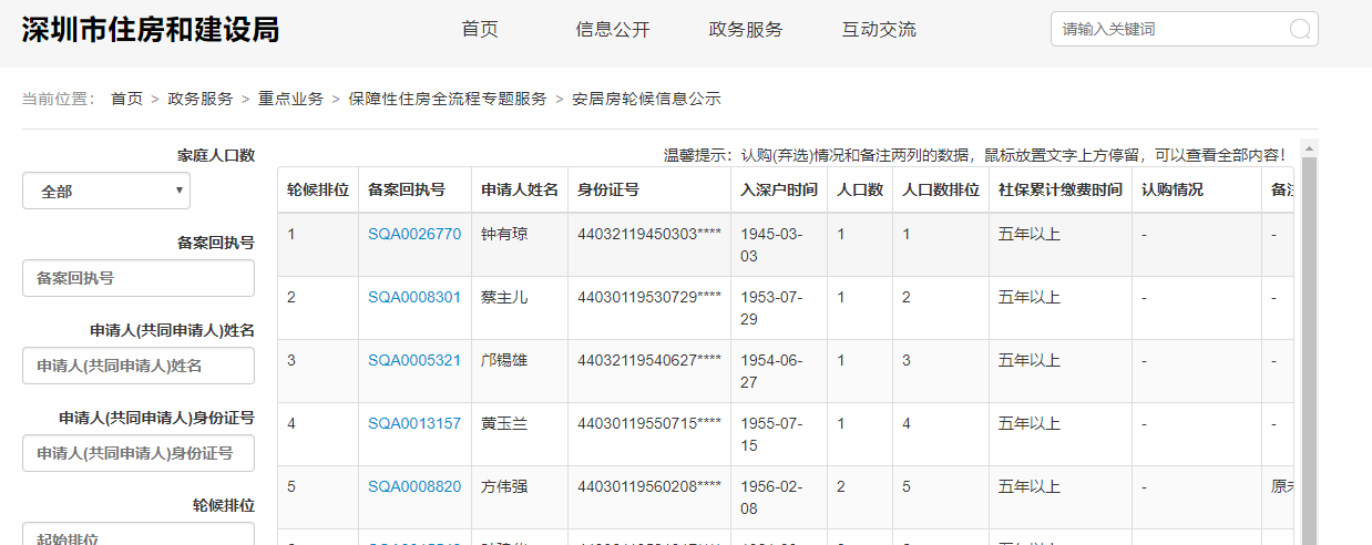 深圳安居房查询指南