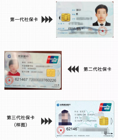 深圳第三代社保卡办理地点