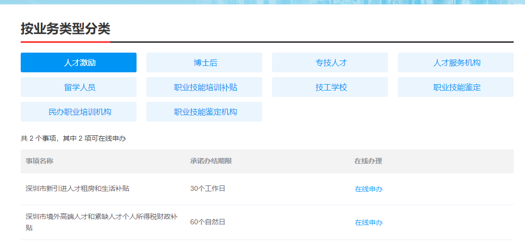 来深工作的境外高端紧缺人才 快来申请个税优惠