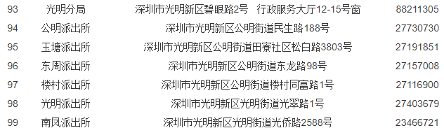 光明区车牌摇号户籍审核受理点