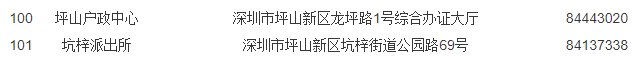坪山区车牌摇号户籍审核受理点