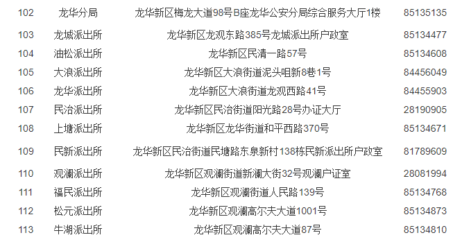 龙华区车牌摇号户籍审核受理点