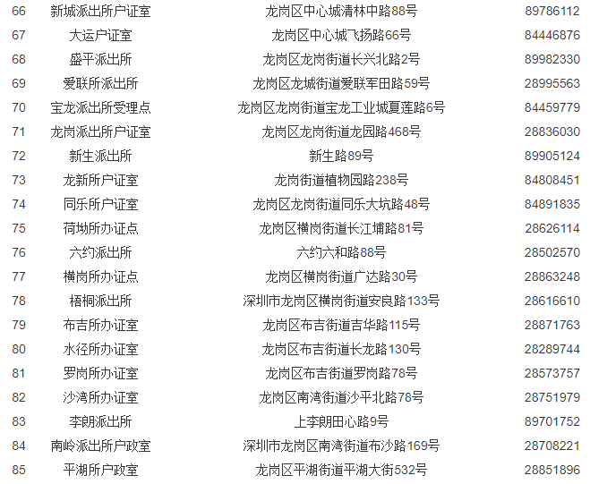 龙岗区居住证信息复核受理点分布表