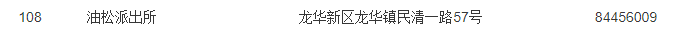 龙华区居住证信息复核受理点分布表