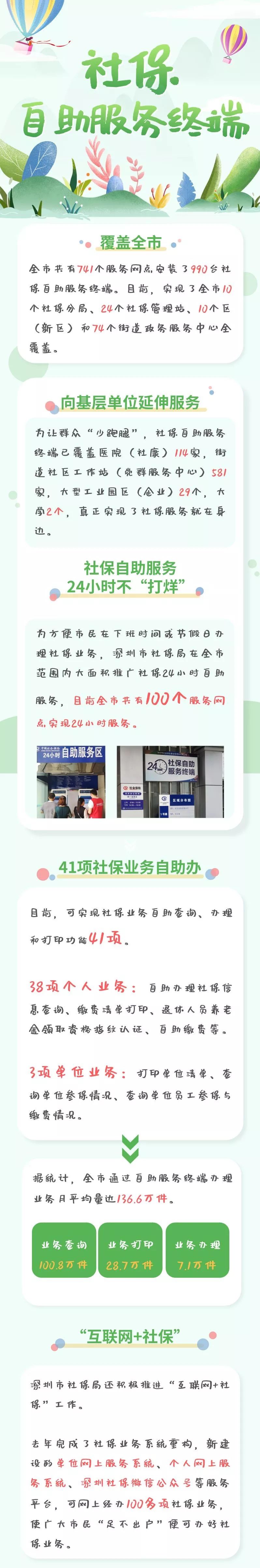 深圳龙岗区社保自助终端24小时服务网点
