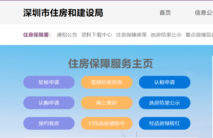 2020深圳安居房申请指南