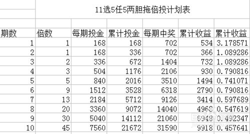 股票退市条件需要满足哪些？股票退市之后手里的股票怎么办？