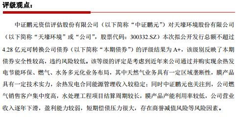 天壕发债价值分析，370332天壕转债什么时候上市及中签能赚多少钱