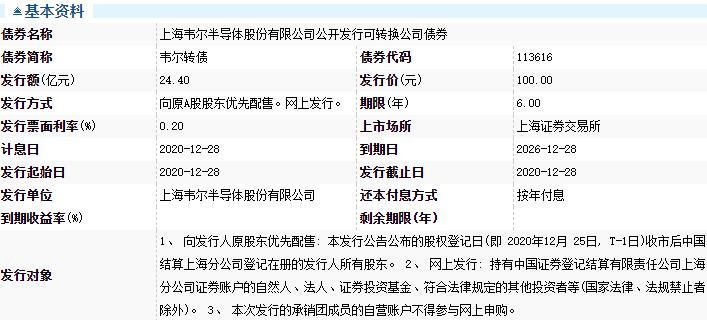 韦尔发债价值分析，113616韦尔转债什么时候上市及上市价格预估