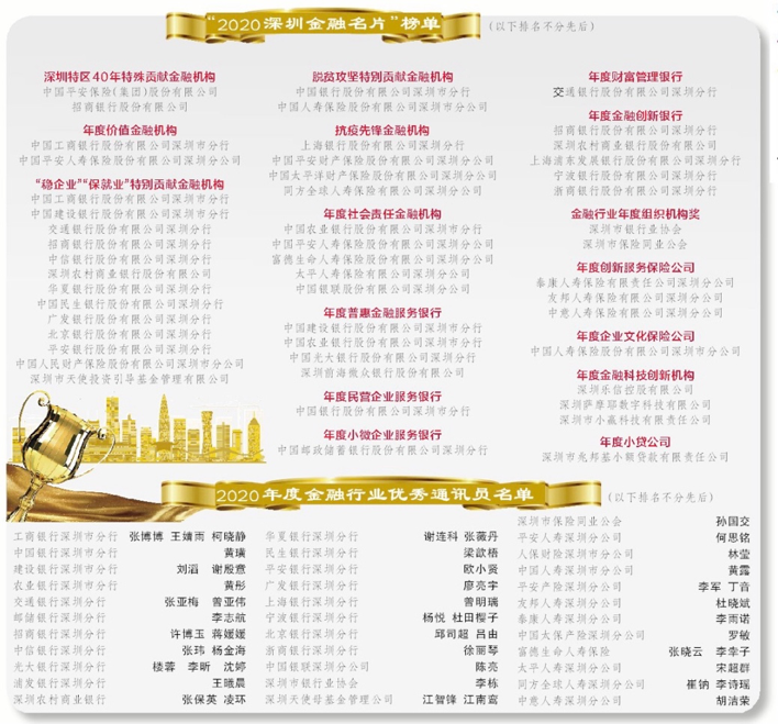 小赢科技当选2020年“深圳金融名片”