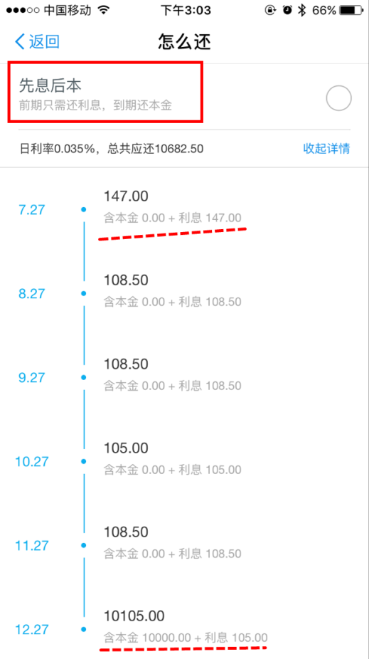 有逾期也能贷款吗?这样做可以解决申贷难题!