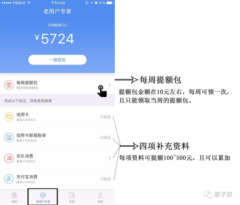 【借款秘籍】原子贷老用户特权再升级!带你解锁提额新方式!