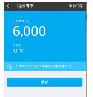 支付宝上有哪些比较靠谱的小额贷款?