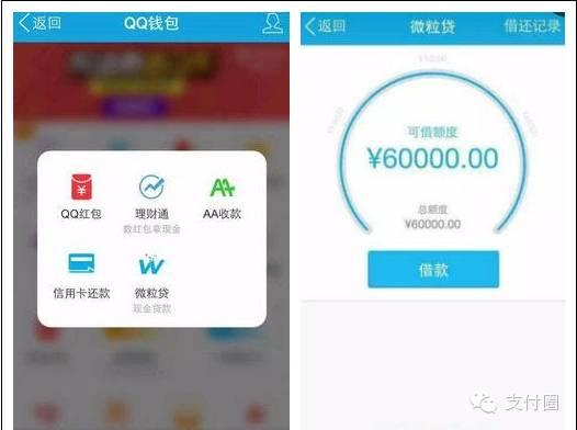 除了蚂蚁借呗，有哪些可靠的借贷？