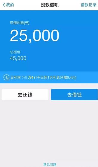 手机app借款软件有哪些?哪个比较好用?