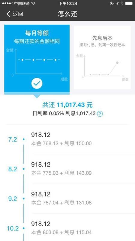 花呗、白条、借呗、微粒贷,逾期了会上征信吗?