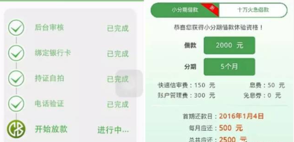 100%秒批,是人就下款?2021年黑户最爱的口子推荐
