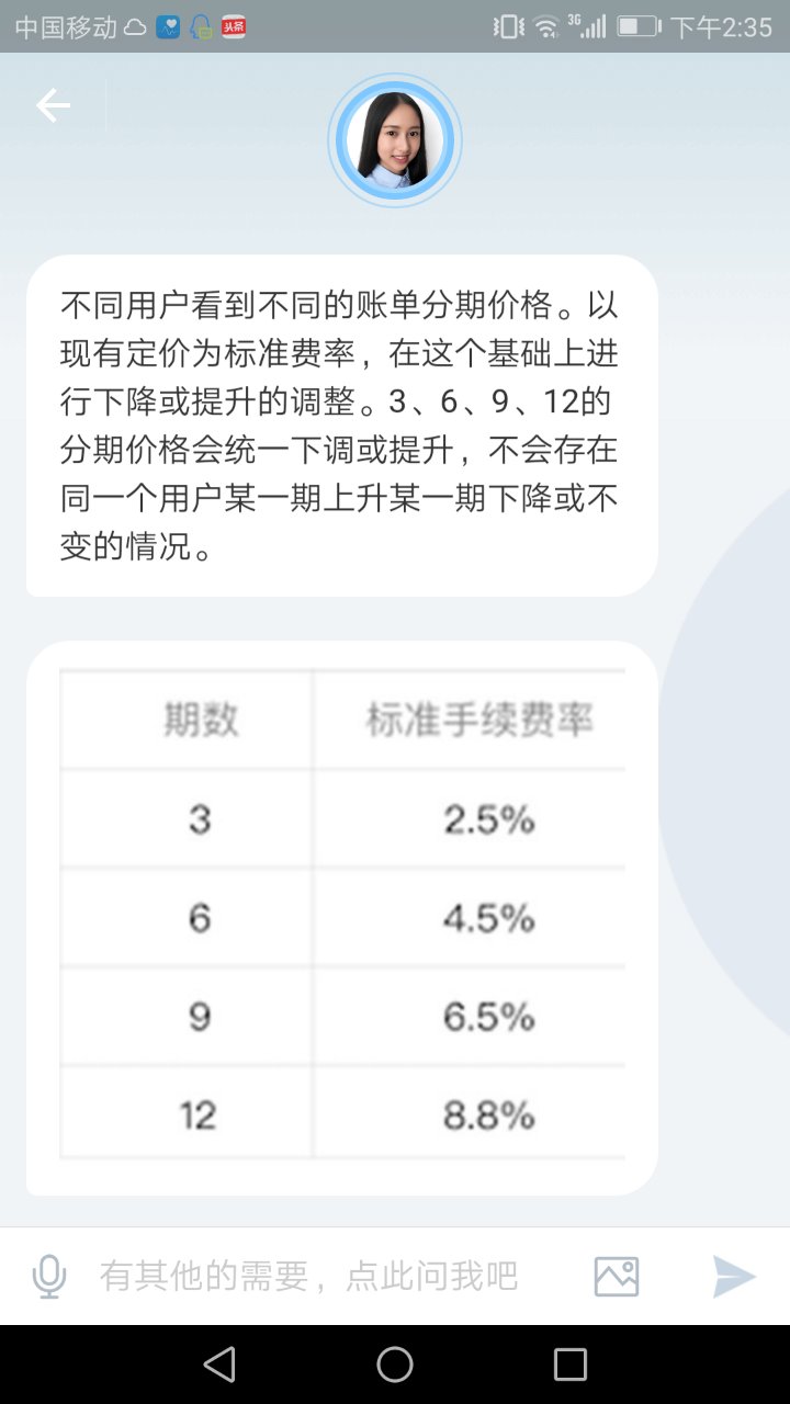 提前还款要多收费？这是遭了哪门子罪！