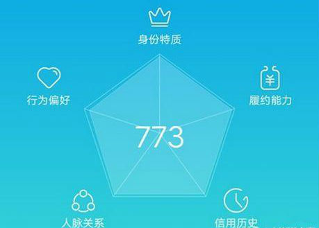 芝麻信用分提额有技巧!你还能享受这些服务!