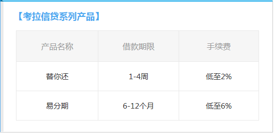 拉卡拉易分期手续费多少？