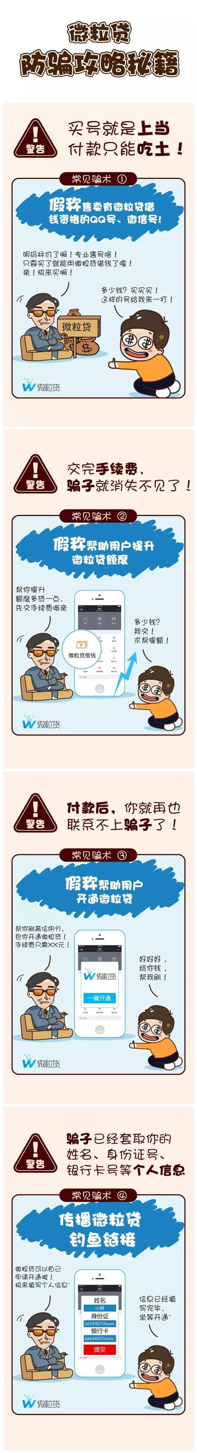 四招教你识别微粒贷诈骗行为！