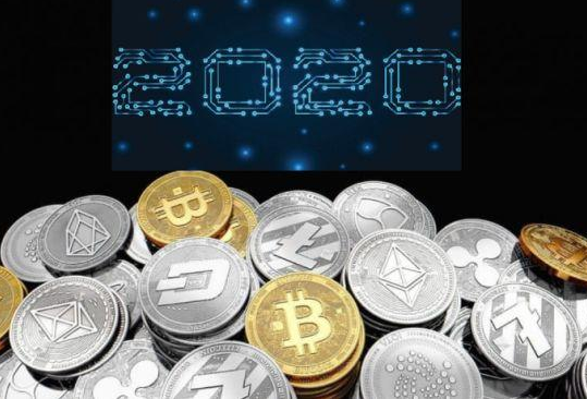 黄金期货价格走势图中的几条线代表什么