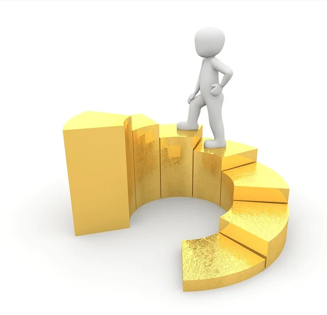 现货白银投资有什么规律和方法