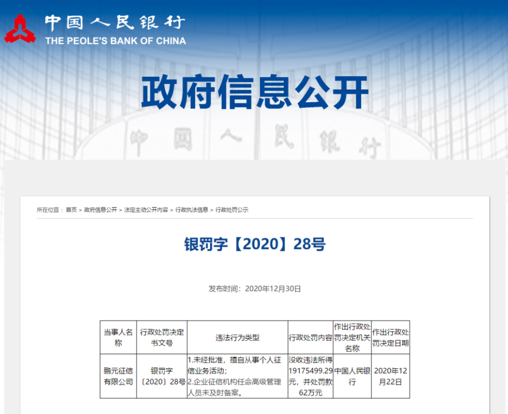 史上最大征信罚单！擅自从事个人征信被罚