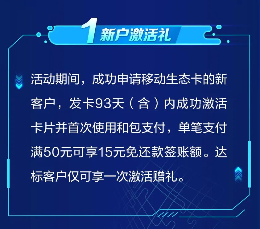 1100+大毛！广发100%正收益新卡上线