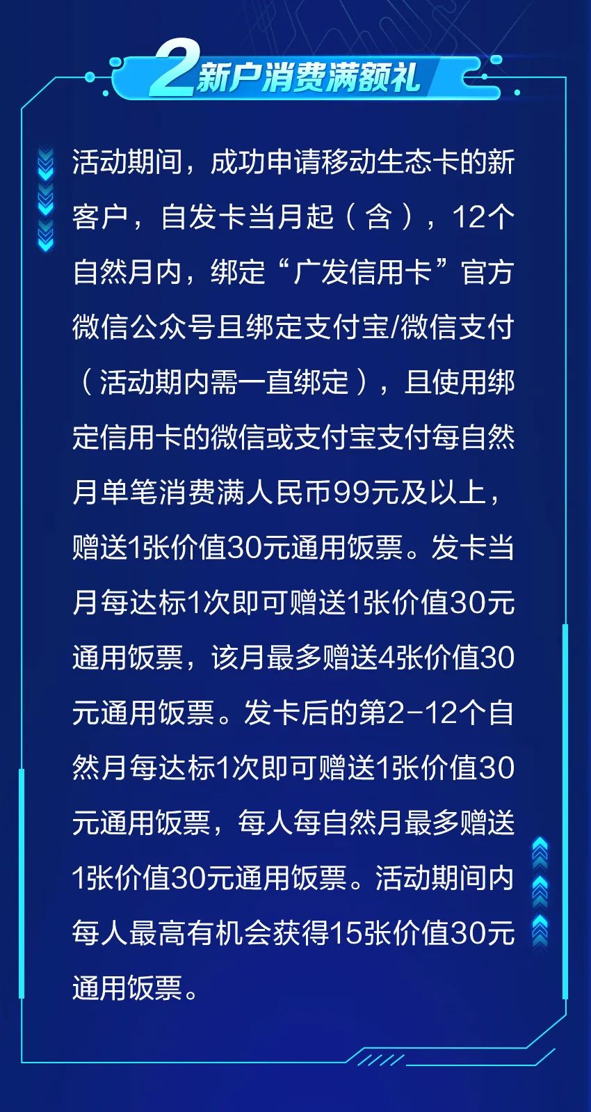 1100+大毛！广发100%正收益新卡上线