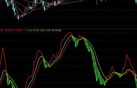 新股申购的数量是多少，新股申购有哪些技巧