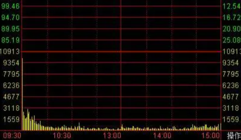 新股申购中签率一般是多少，新股申购中签率与什么有关