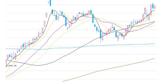 ST板块概念是什么，ST摘帽需要哪些条件？