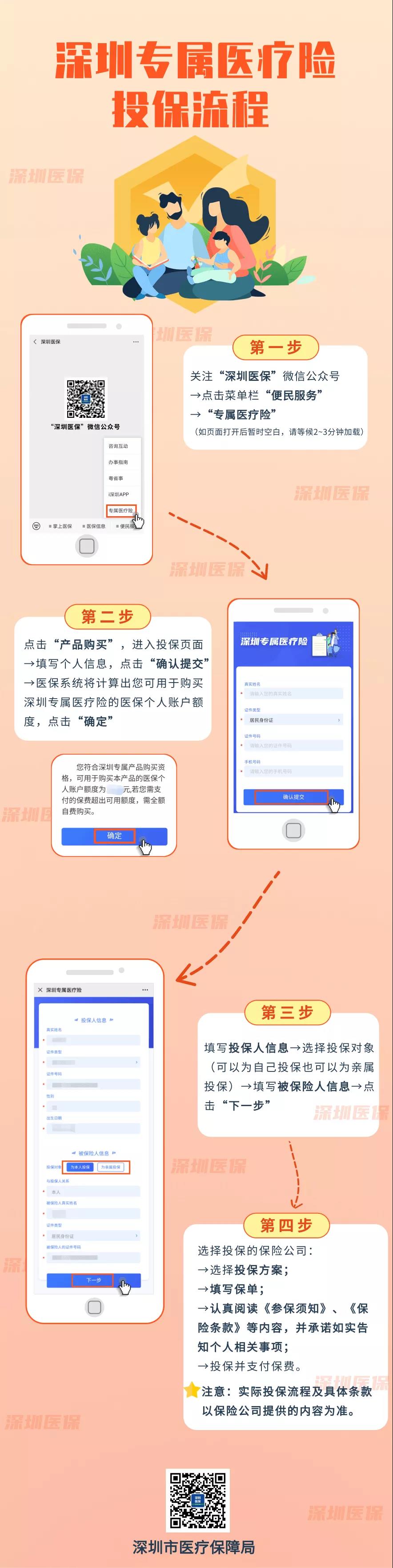 深圳专属医疗险购买入口