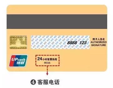教你13点轻松认识信用卡