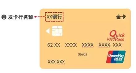 教你13点轻松认识信用卡
