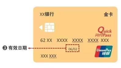教你13点轻松认识信用卡