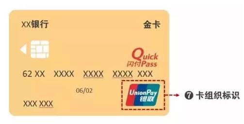 教你13点轻松认识信用卡