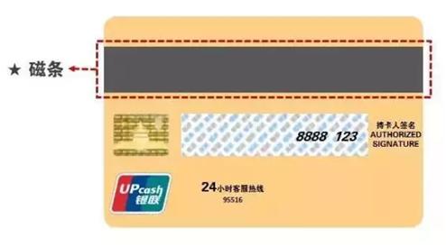 教你13点轻松认识信用卡
