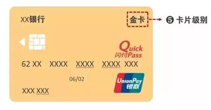 教你13点轻松认识信用卡