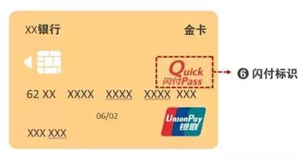 教你13点轻松认识信用卡