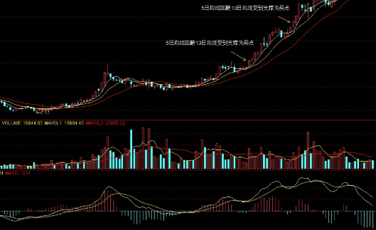 新三板上市法律规定，新三板上市需要满足哪些条件