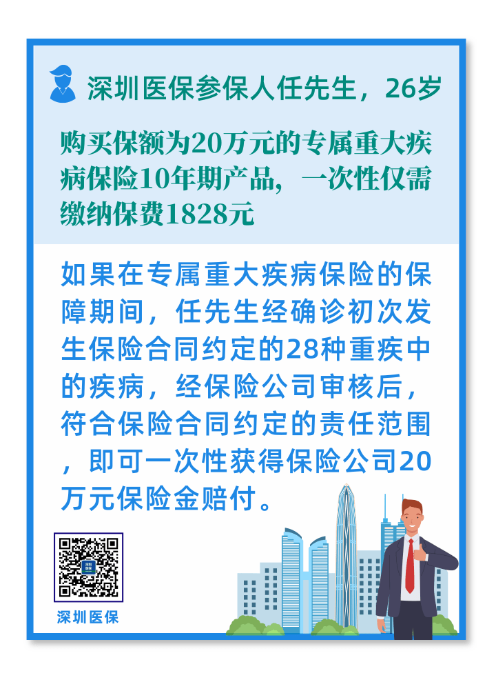 深圳专属重大医疗保险保障内容