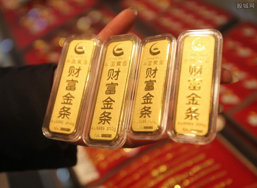 黄金行情分析